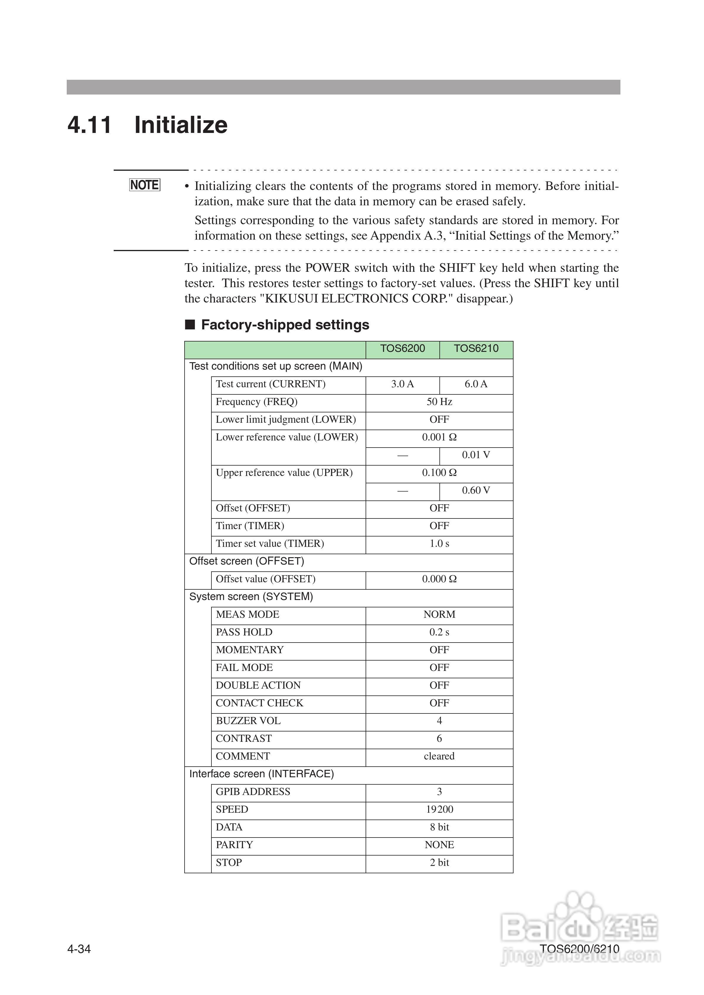 TOS6200/6210地线导通测试仪说明书:[8]