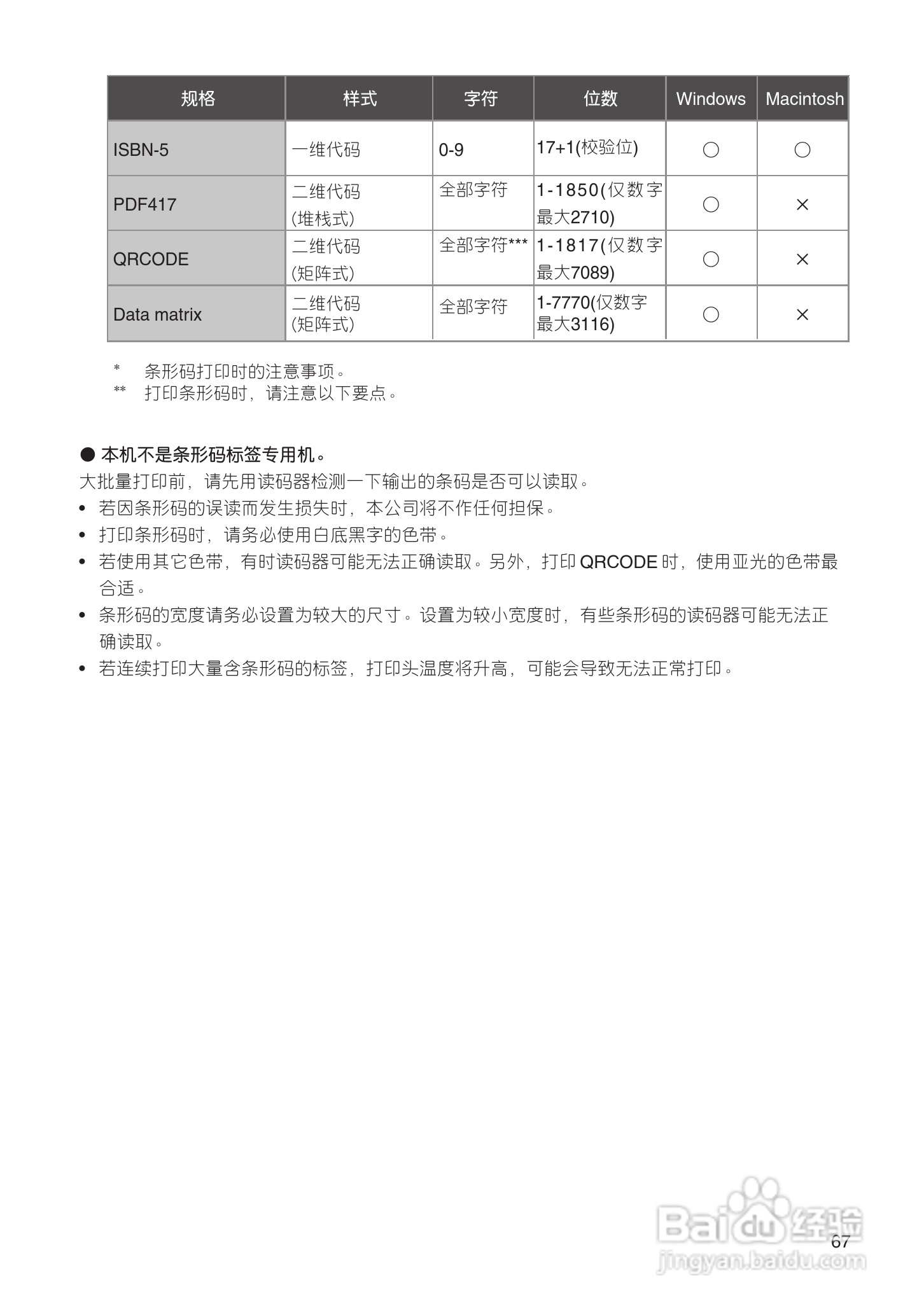 兄弟PT-18R标签打印机用户手册:[7]