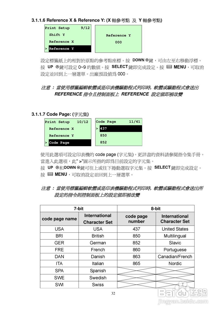 TSC TTP-2410M系列条码打印机使用说明:[4]