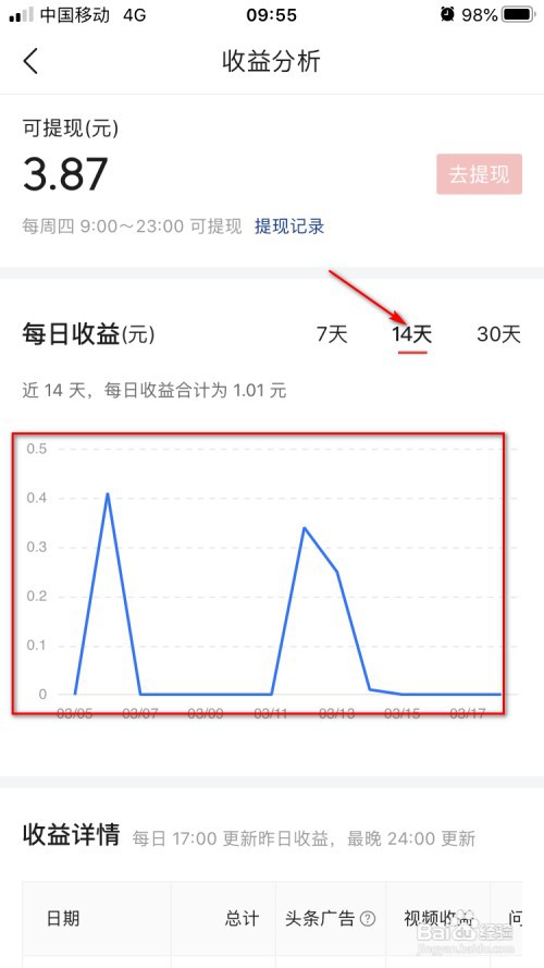 今日头条客户端如何查看收益情况