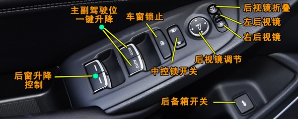 汽车车门按键功能图解图片