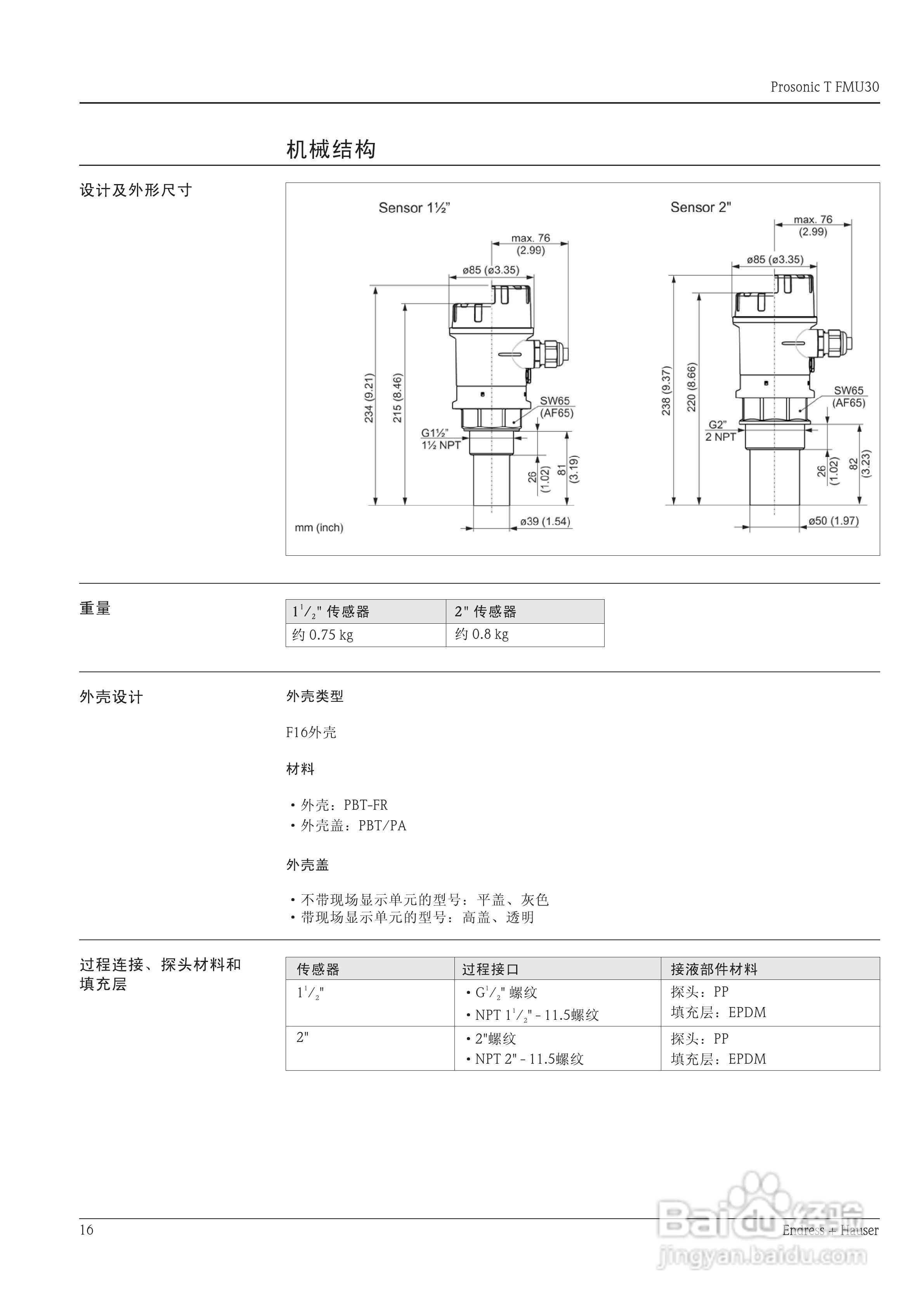 FMU30超声波液位计说明书:[2]