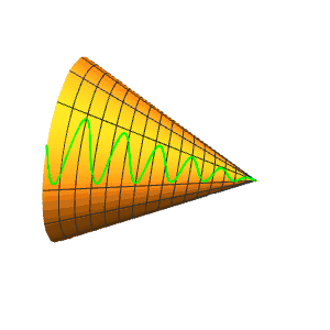 【微分几何】圆锥面上的曲线