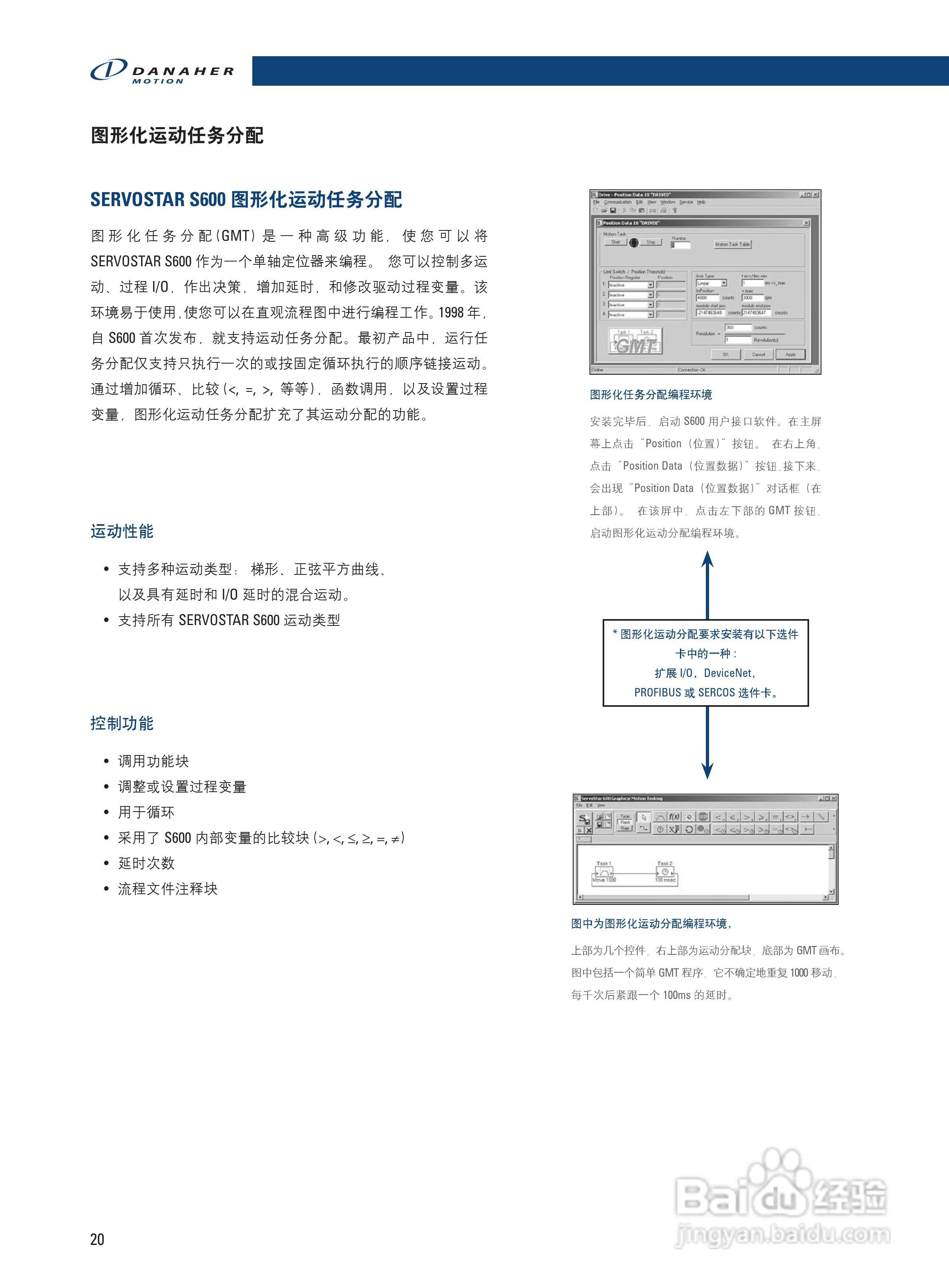 丹纳赫防爆电机说明书:[2]