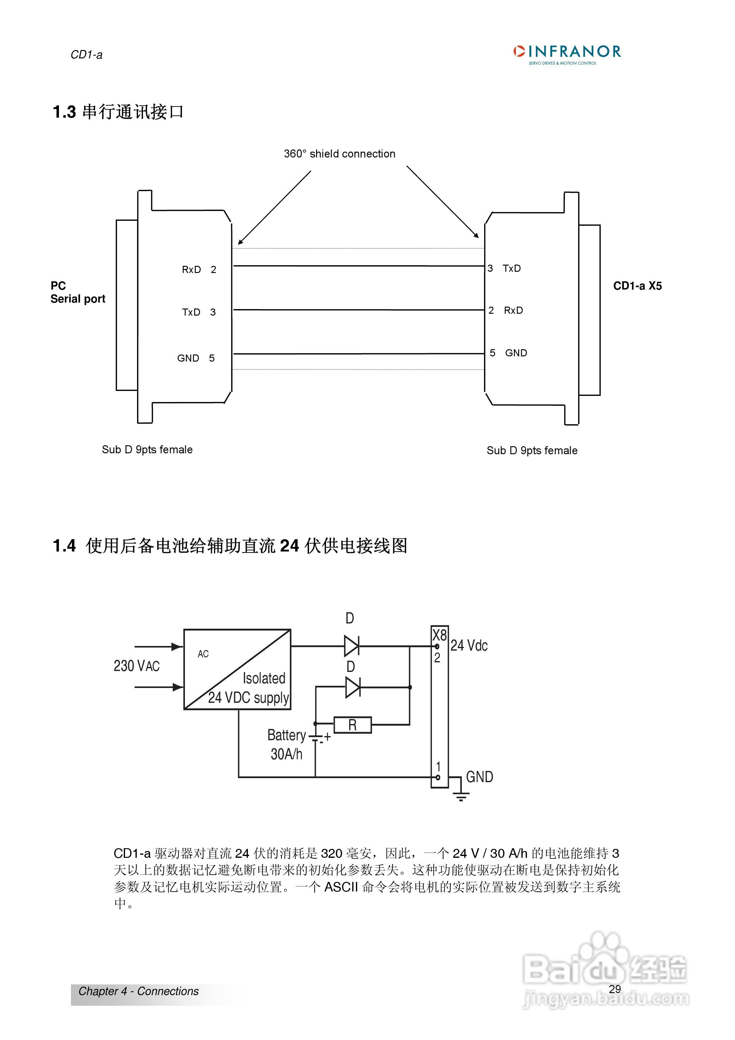 瑞诺通用型交流伺服驱动器CD1-A系列操作手册:[3]