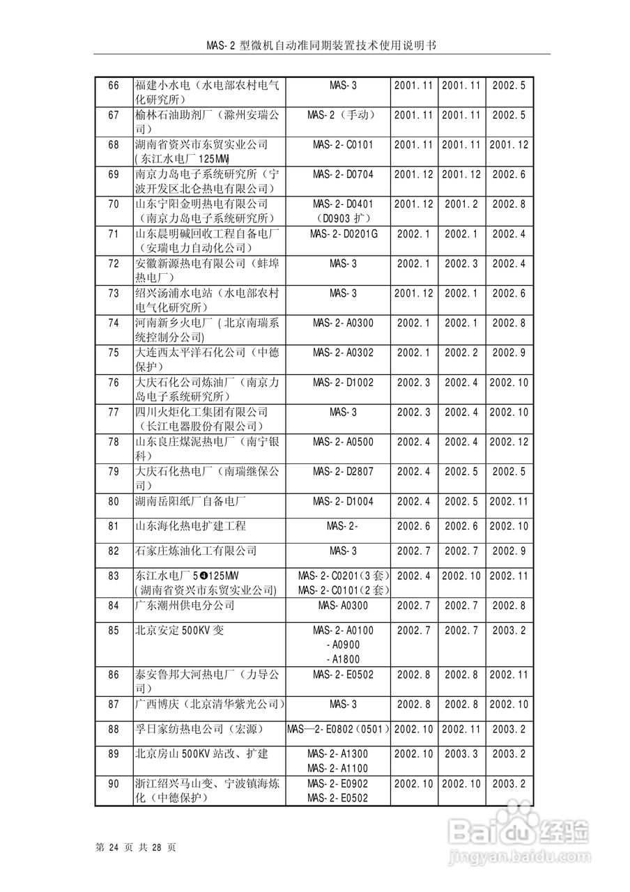 MAS-2型微机自动准同期装置技术使用说明书:[3]