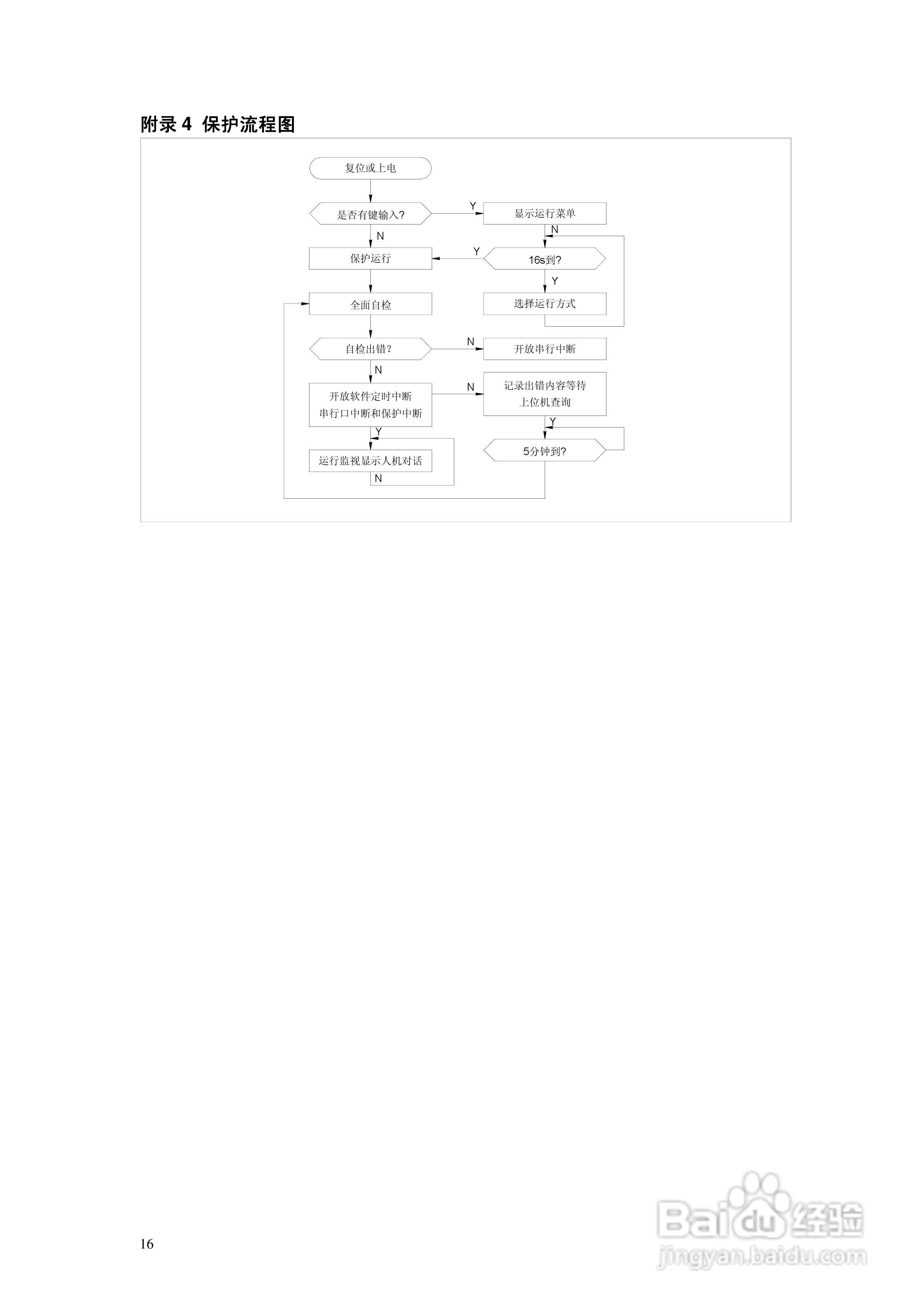 NAS913微机备用电源自投装置说明书V2.2:[2]