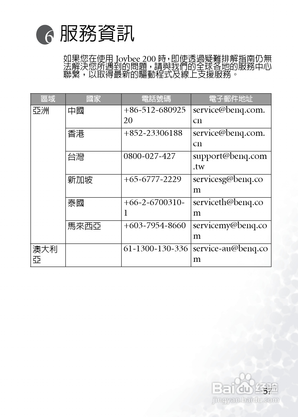 BenQ Joybee DA200 MP3数位随身听使用说明书:[7]