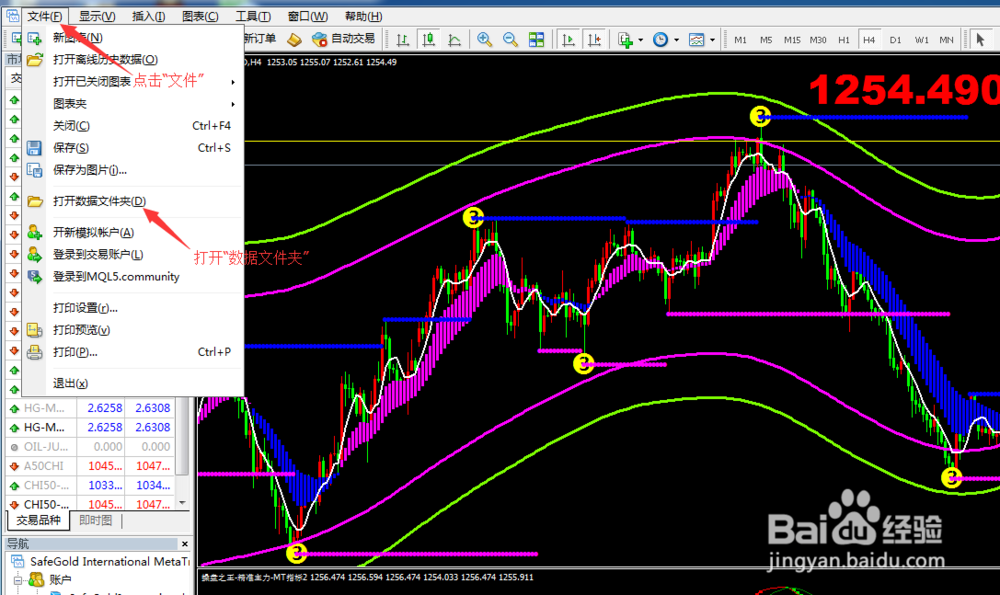 MT4怎么添加指标
