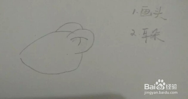 简笔画动物：[1]中国生肖-鼠