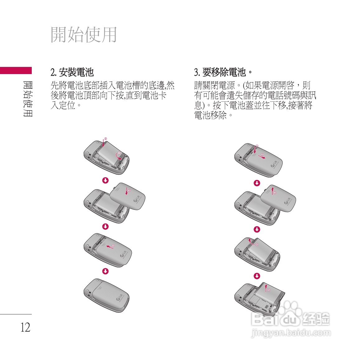 LG KP200手机使用说明书:[2]