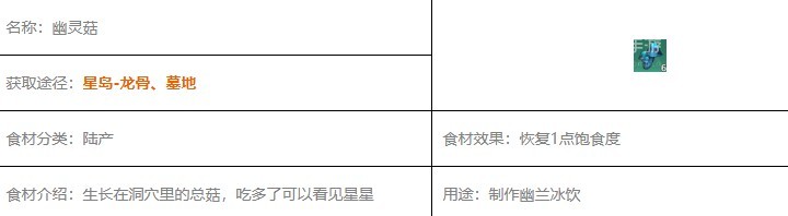 幻塔幽灵菇如何获得