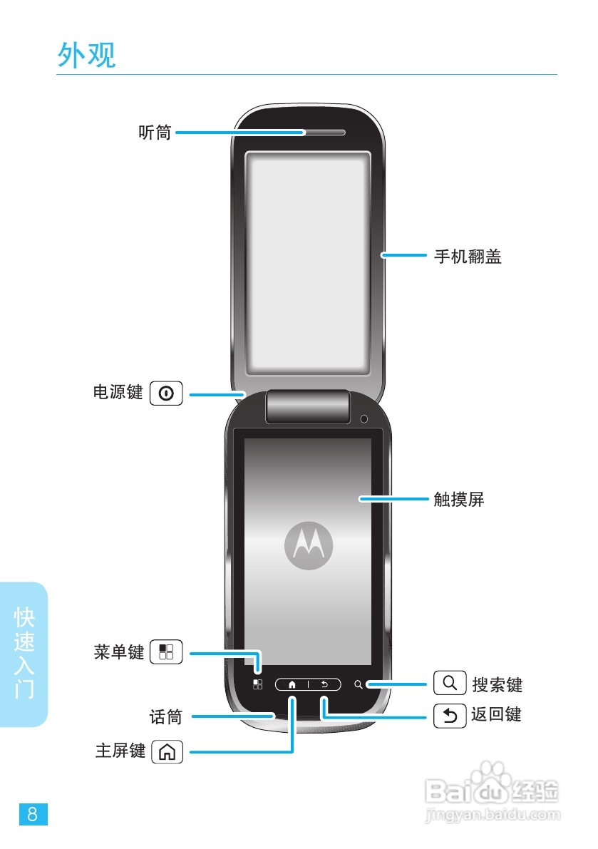 摩托罗拉XT806手机简体中文说明书:[1]
