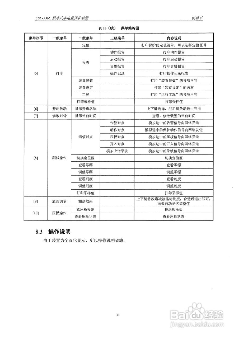 四方CSC-336C数字式非电量保护装置说明书:[4]