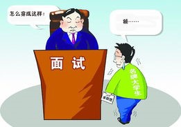 怎样找到一个适合自己的工作？