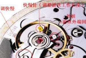 全自动手表怎样调快慢
