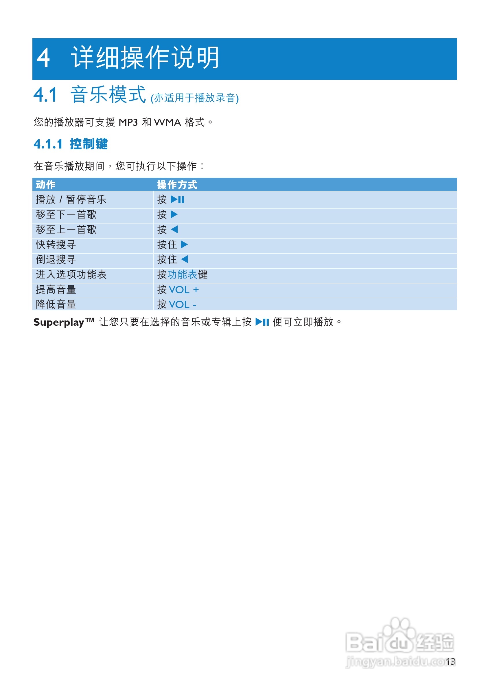 飞利浦SA3325闪存音频视频播放机使用说明书:[2]
