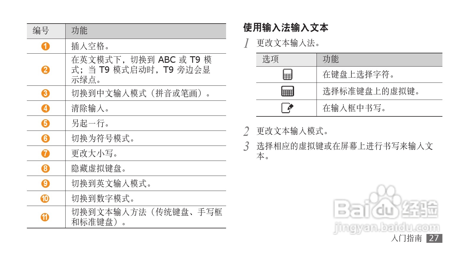 三星GT-S5680手机使用说明书:[3]