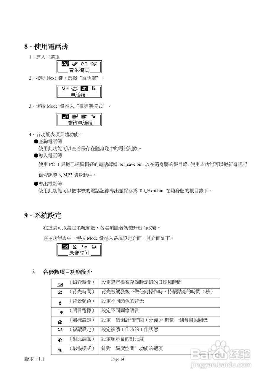 旺德电通IS-902C MP3数位随身听说明书:[2]