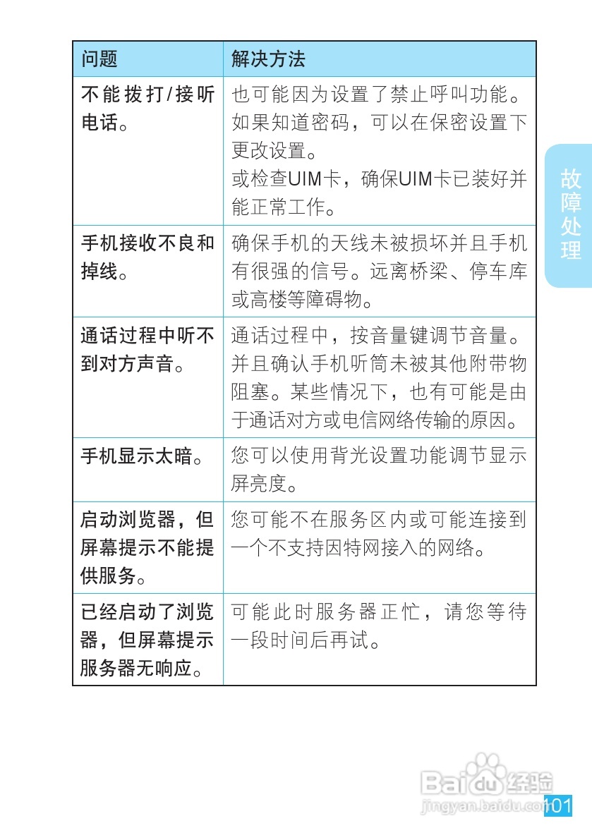 摩托罗拉手机Me811型使用说明书:[11]