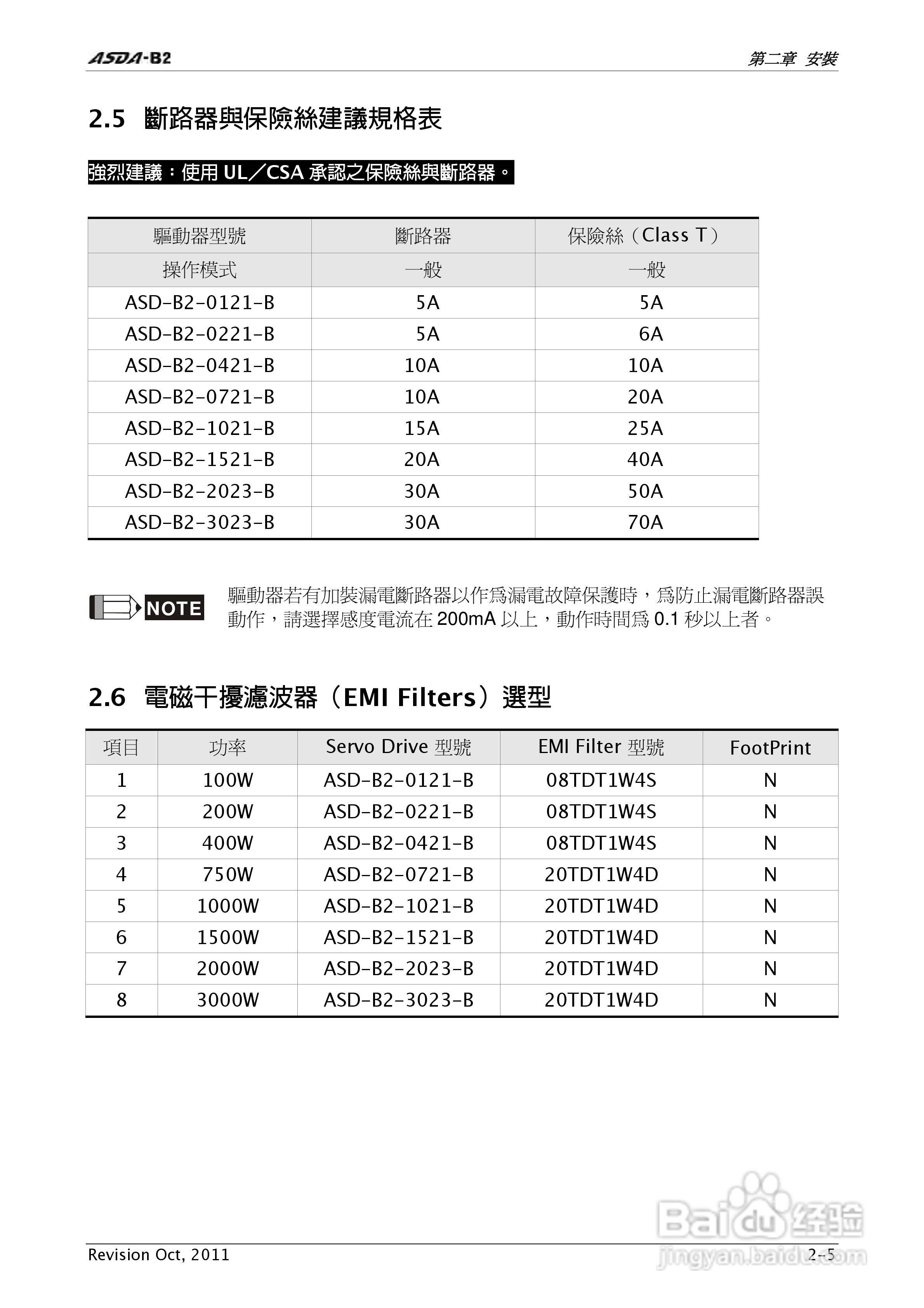 台达ASDA-B2伺服驱动器使用手冊:[3]