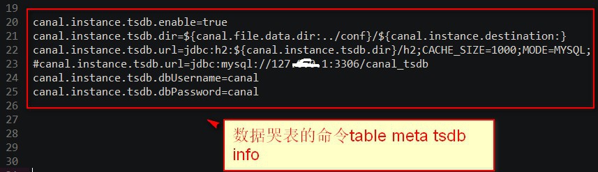 mysql数据异构使用哪些工具