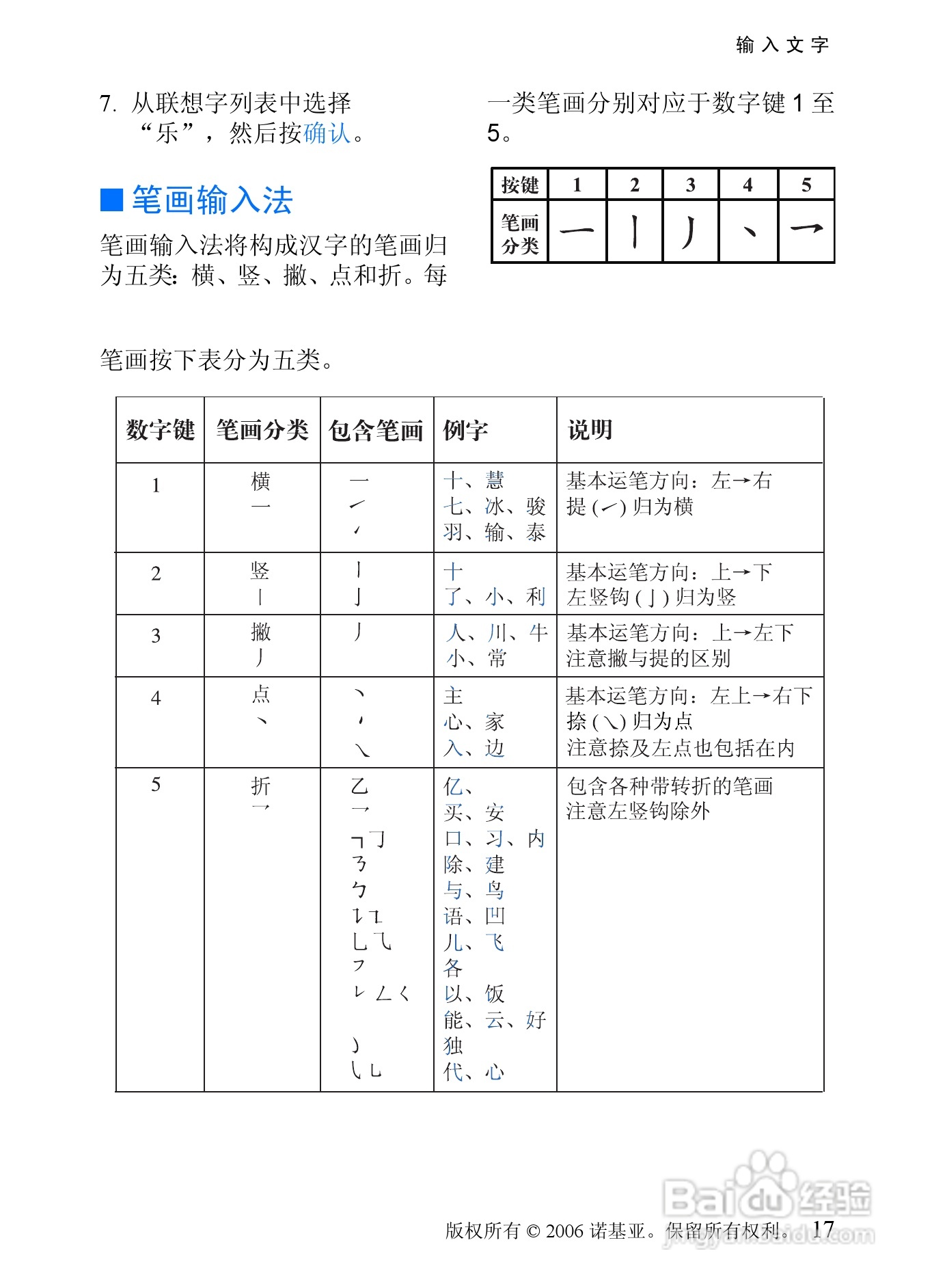诺基亚1255手机使用说明书:[2]