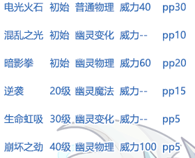 《洛克王国》碎星魔剑技能表图鉴