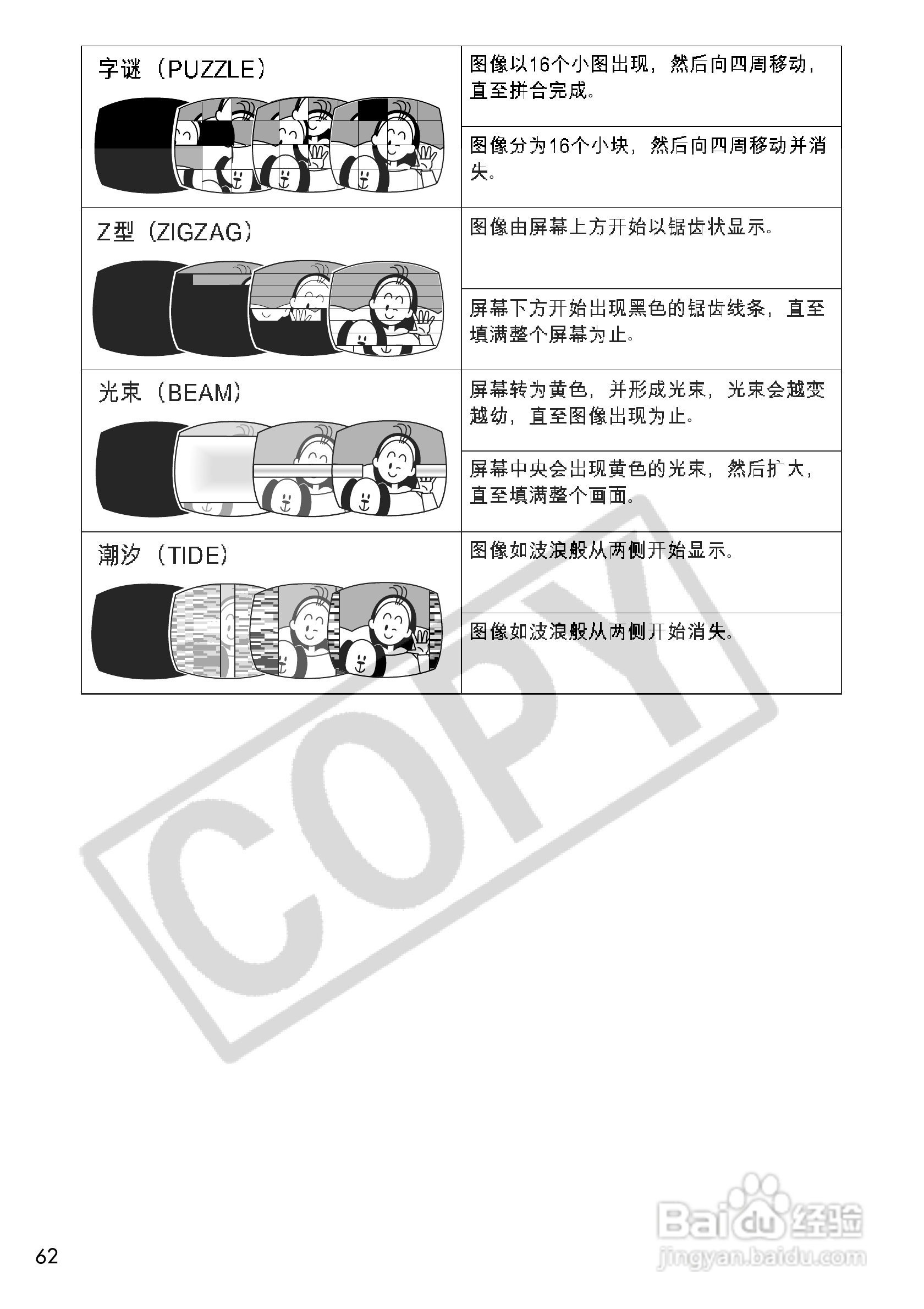 佳能MV690数码摄像机使用说明书:[7]