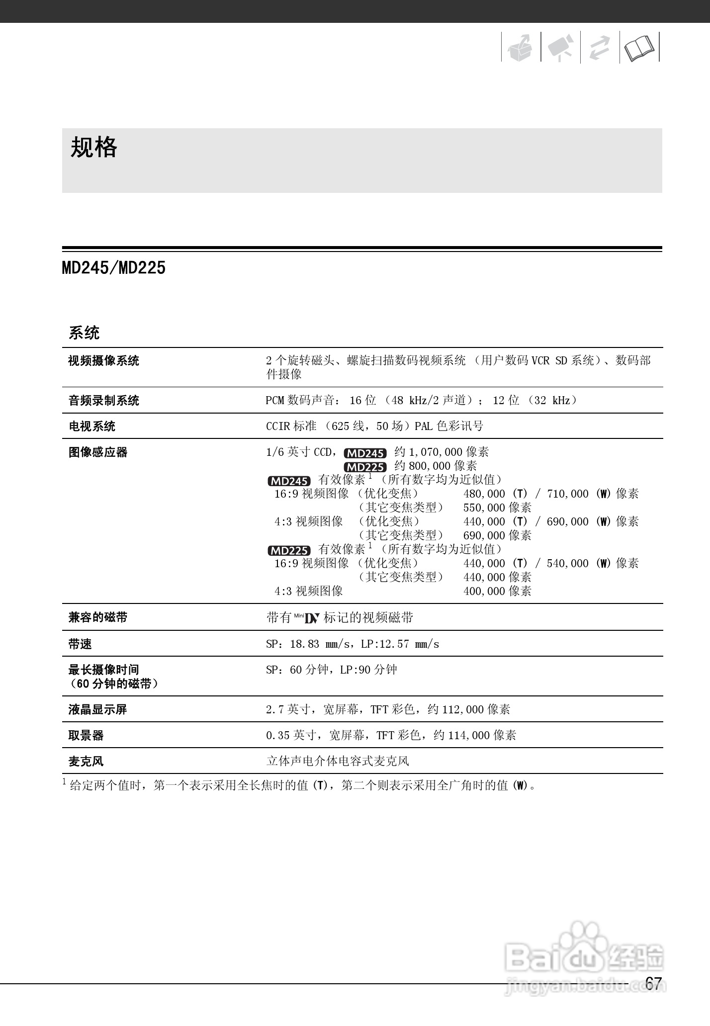 佳能MD245数码摄像机使用说明书:[7]