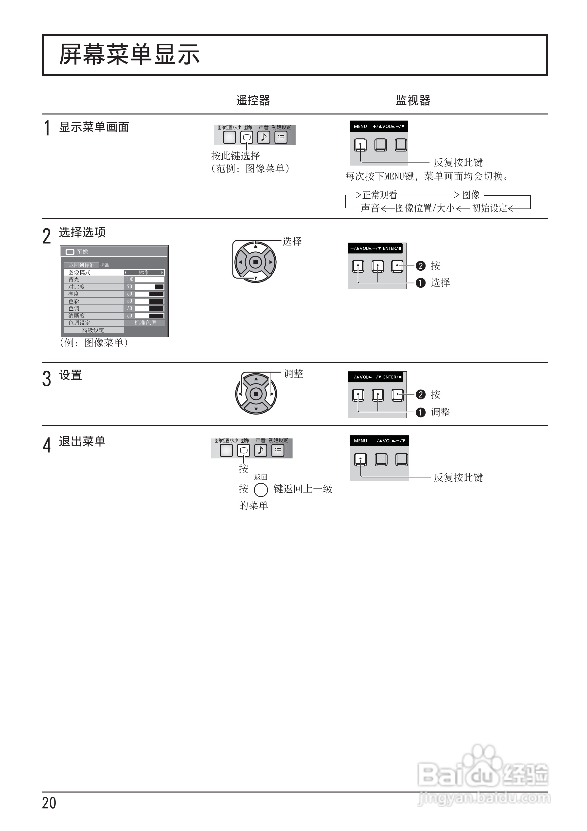 松下TH-47LF20C液晶监视器使用说明书:[2]