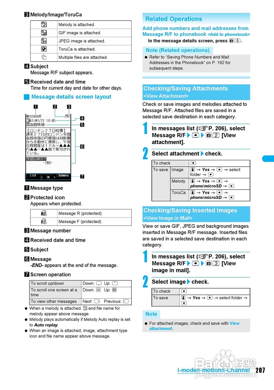 DoCoMo SH904i移动电话说明书:[21]