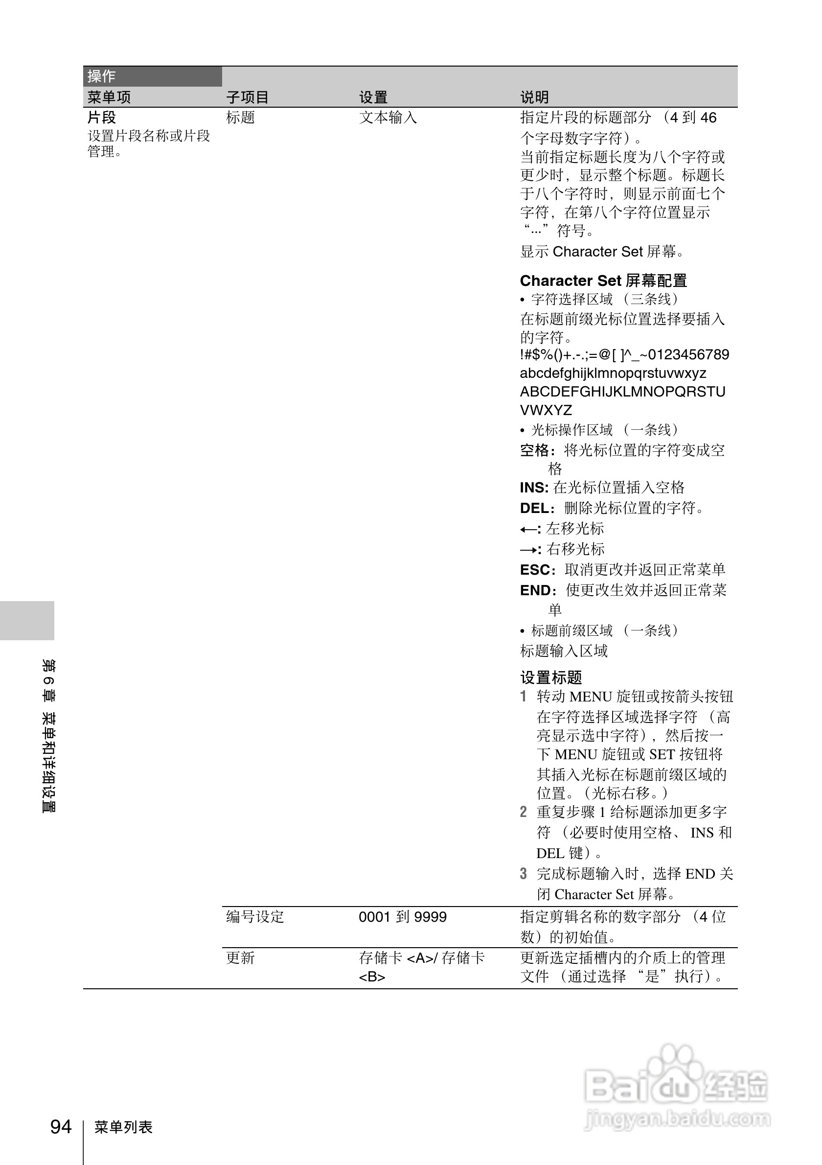 索尼PMW-330K数码相机使用说明书:[10]