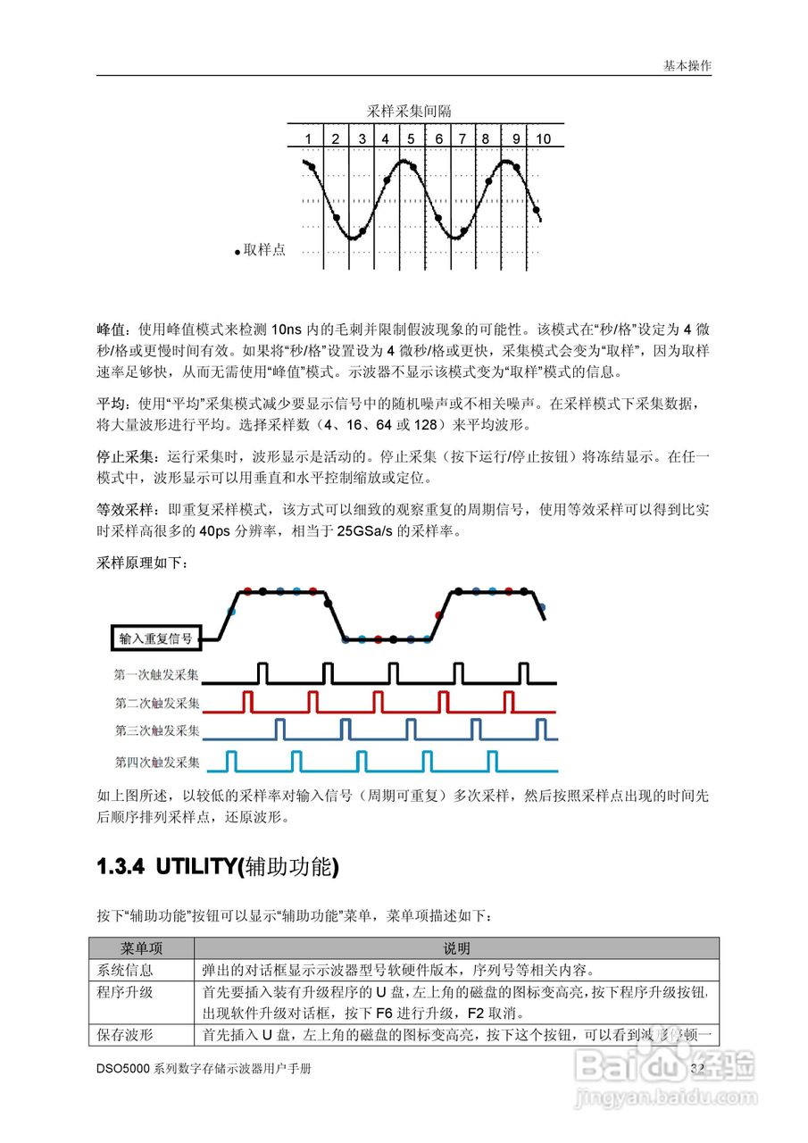 DSO5202M数字存储示器使用说明书:[4]