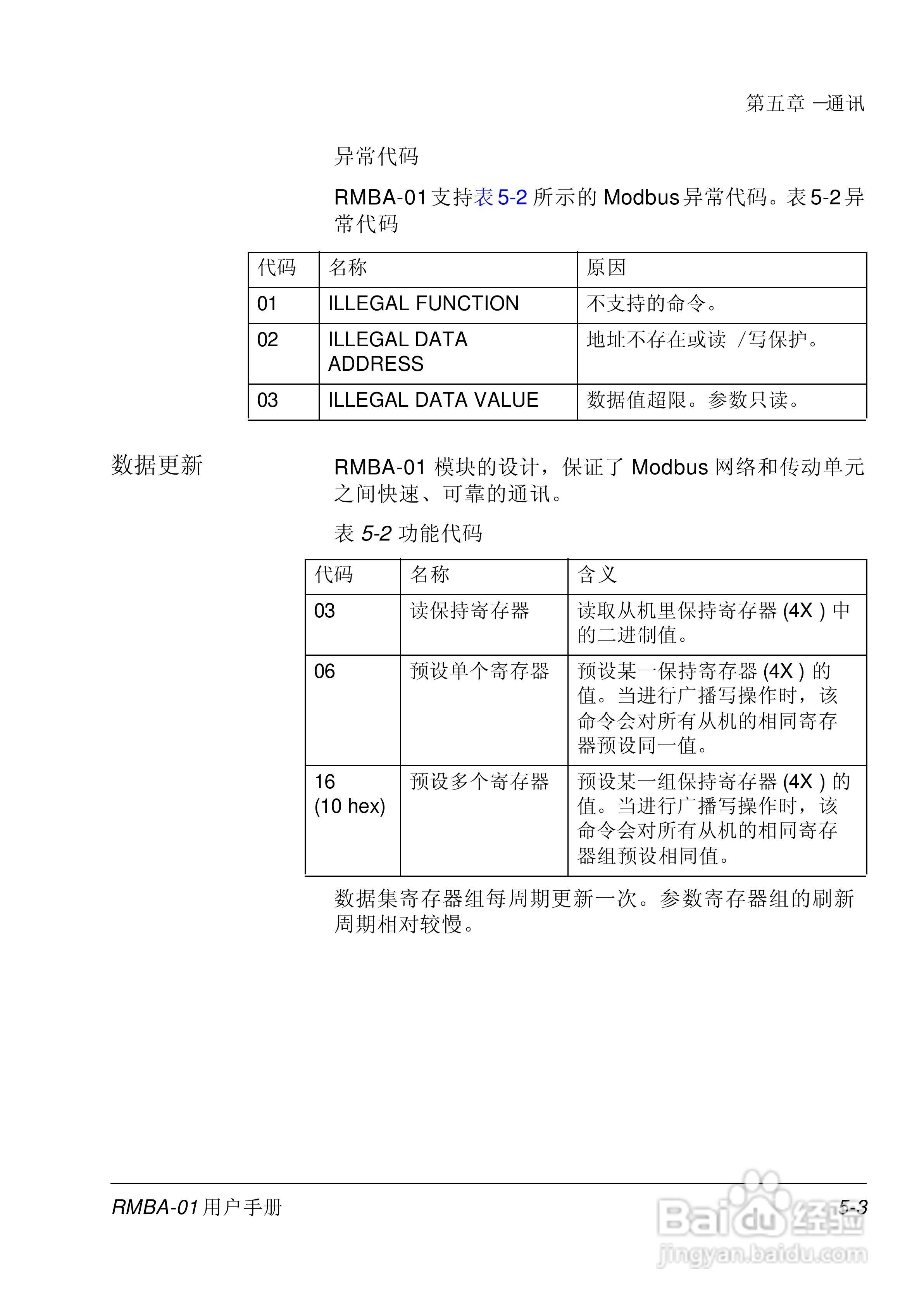ABB Modbus适配器模块RMBA-0用户手册:[3]