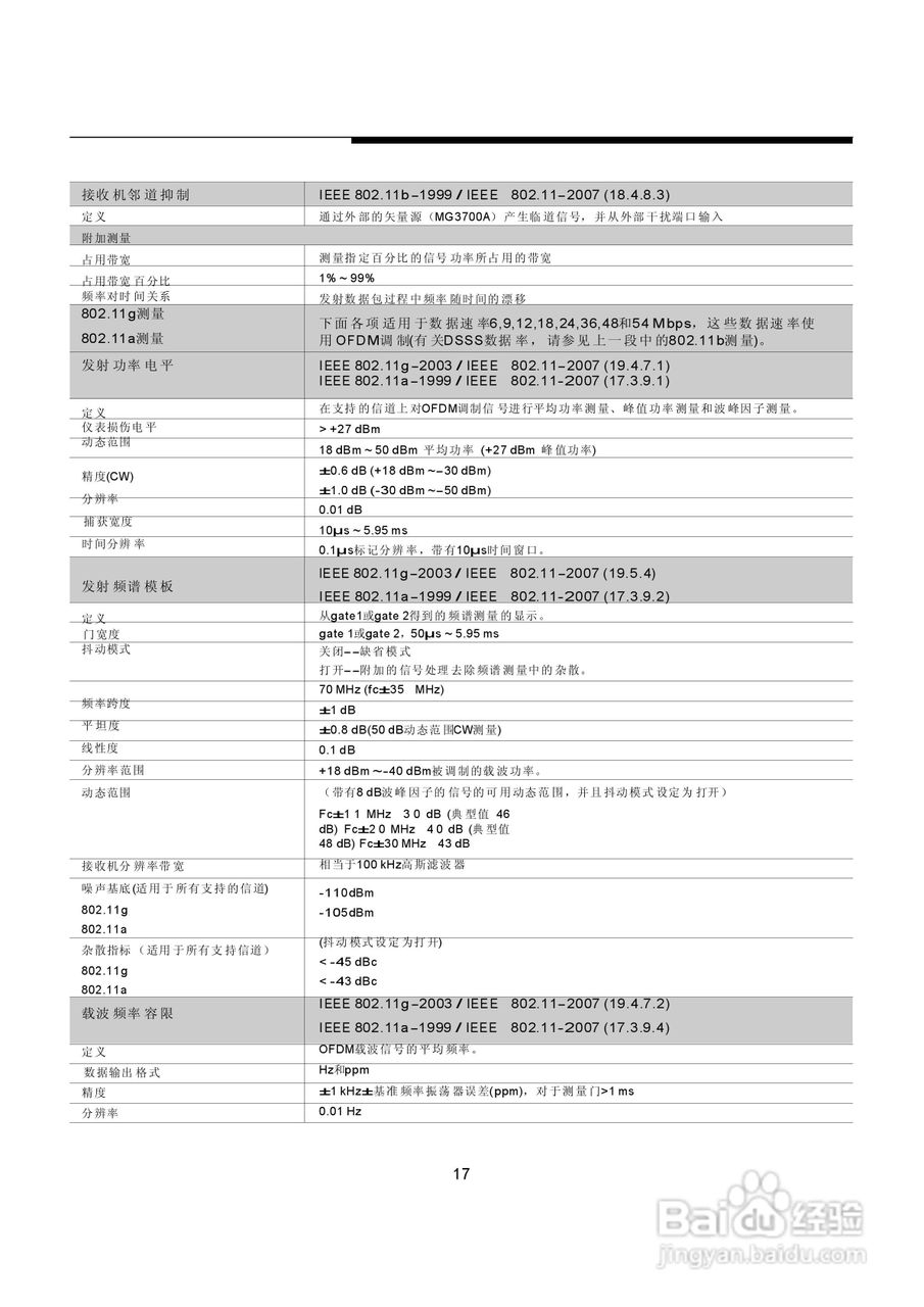 安立MT8860C WLAN综合测试仪说明书:[2]
