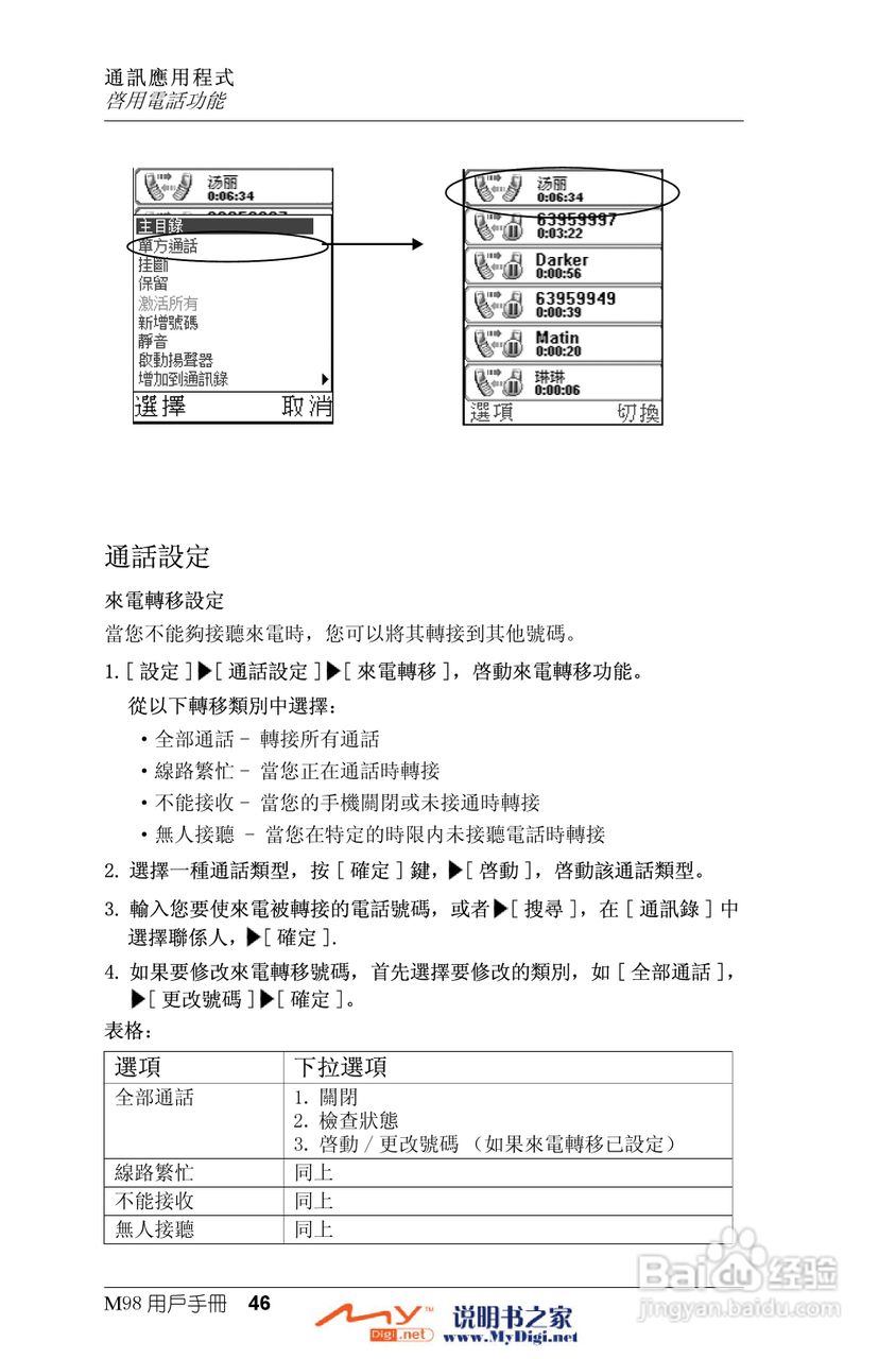 Xplore M98移动电话(中文)说明书:[5]