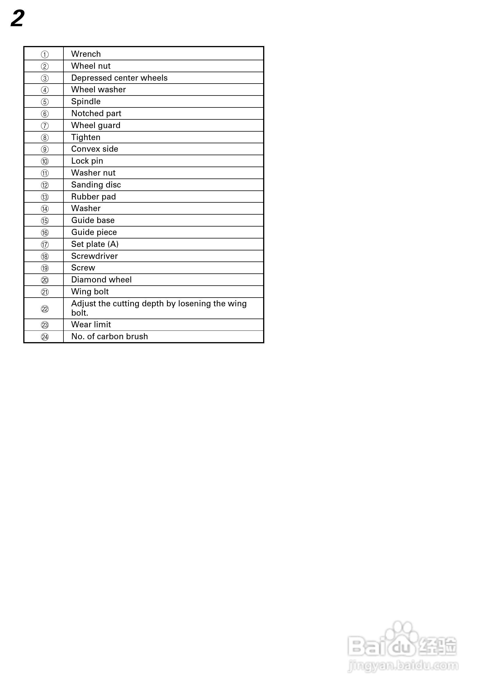 日立牌PDA-100M手提圆盘电磨机使用说明书:[1]