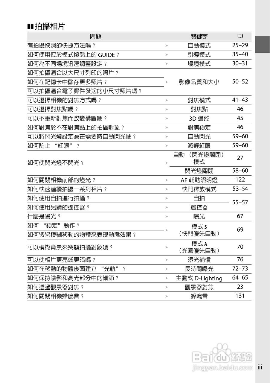 尼康D3000数码相机使用说明书:[1]