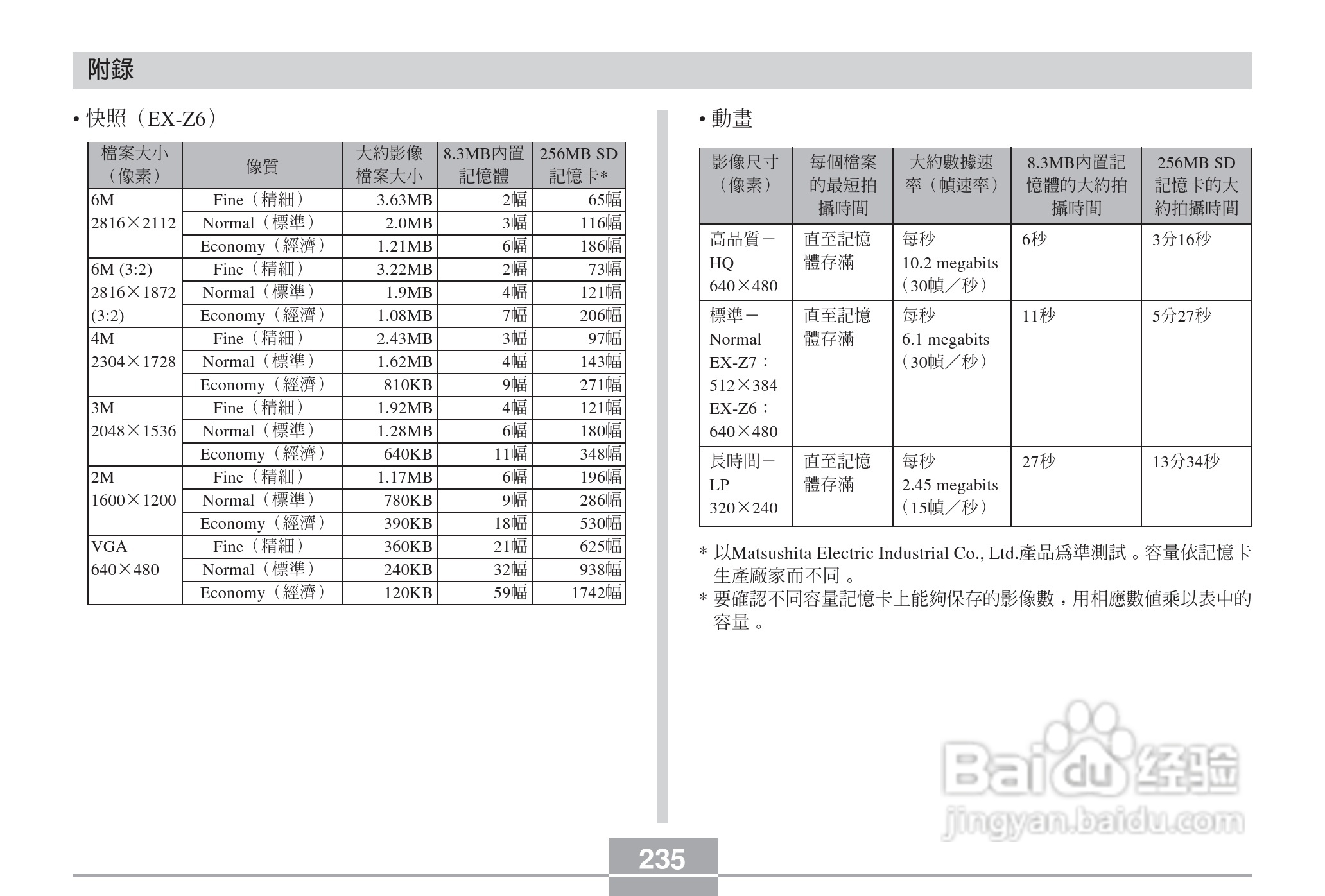 卡西欧EX-Z6数码相机使用说明书:[24]