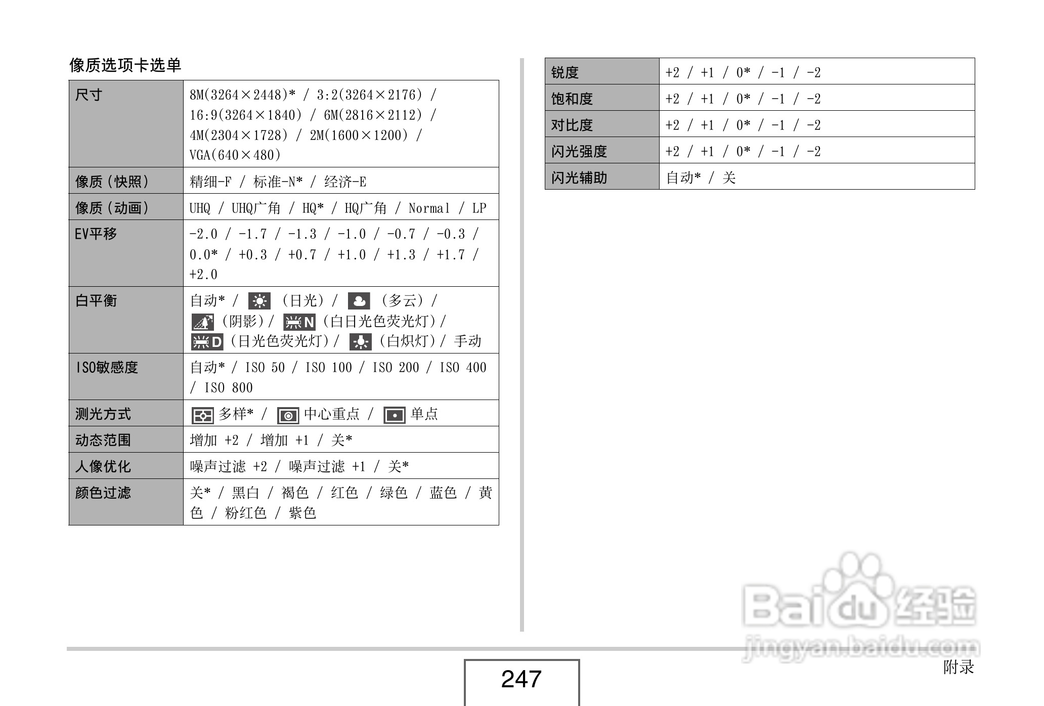卡西欧EX-Z8数码相机使用说明书.pdf:[25]