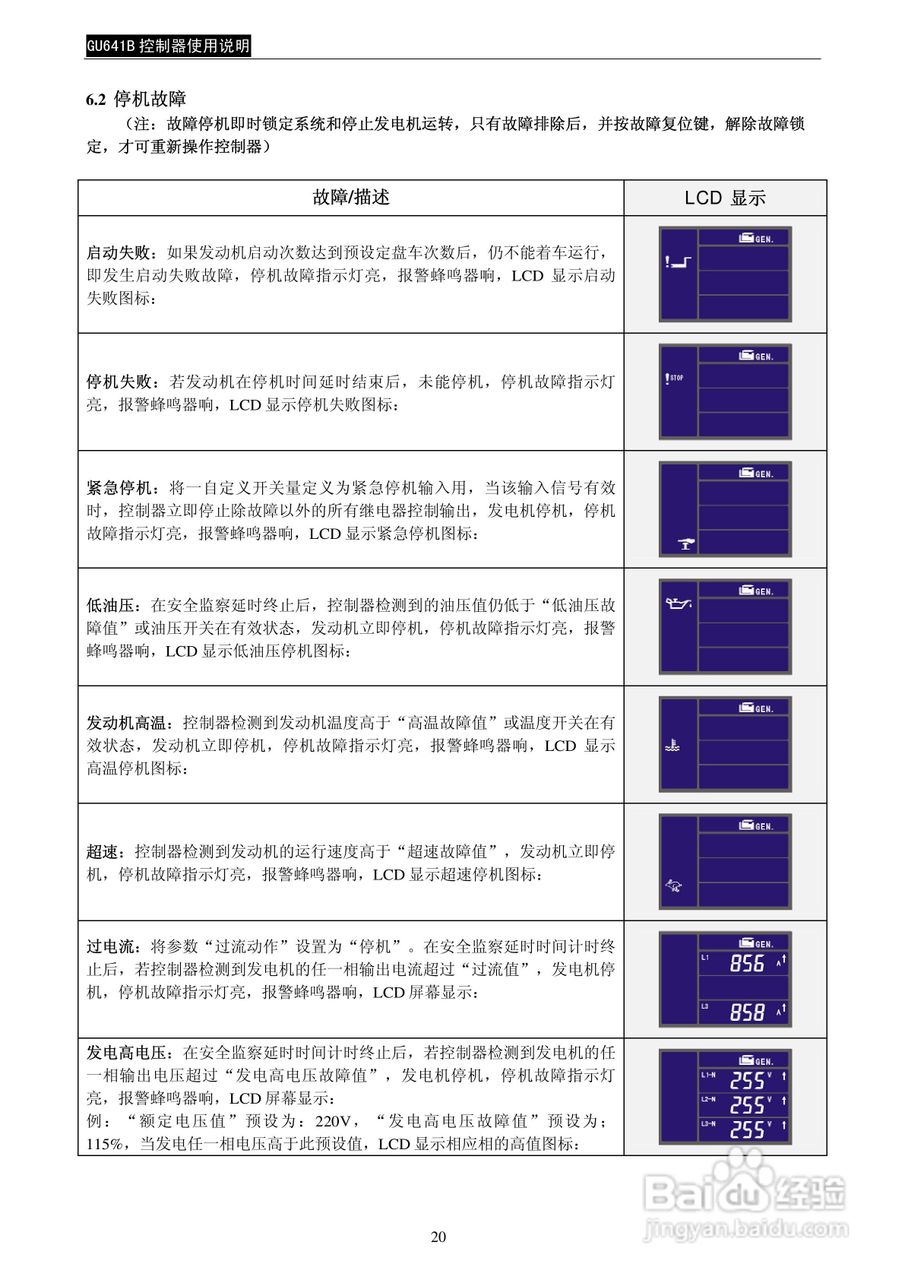 GU641B控制器使用说明书:[2]