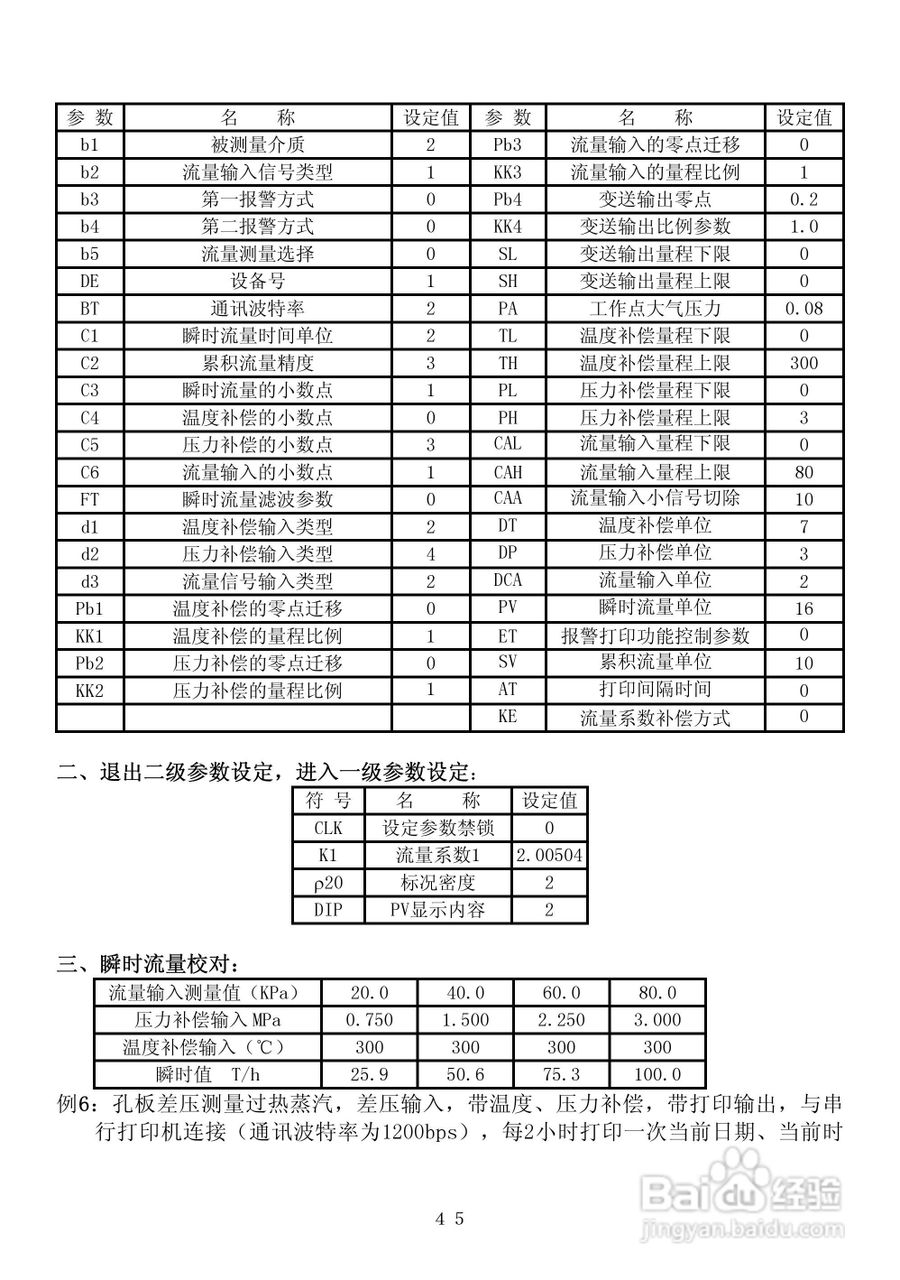 昌晖CF-LK智能流量积算控制仪说明书:[5]