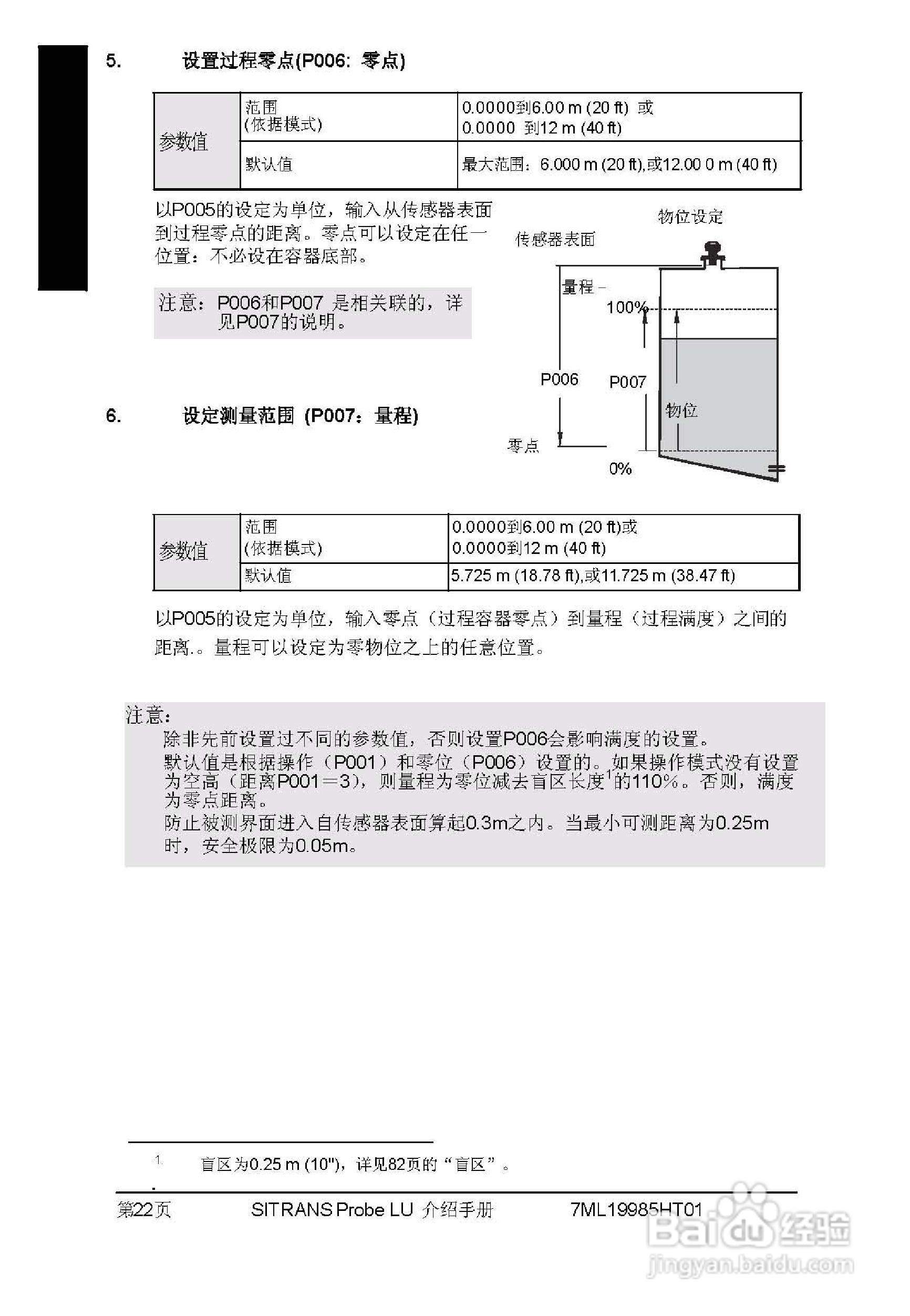 PLU系列超声波液位计使用说明书:[3]