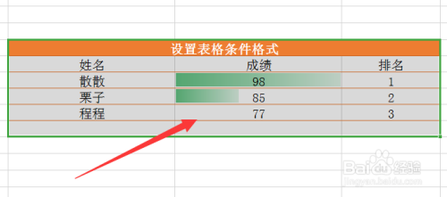 怎麼設置excel表格的行高和列寬