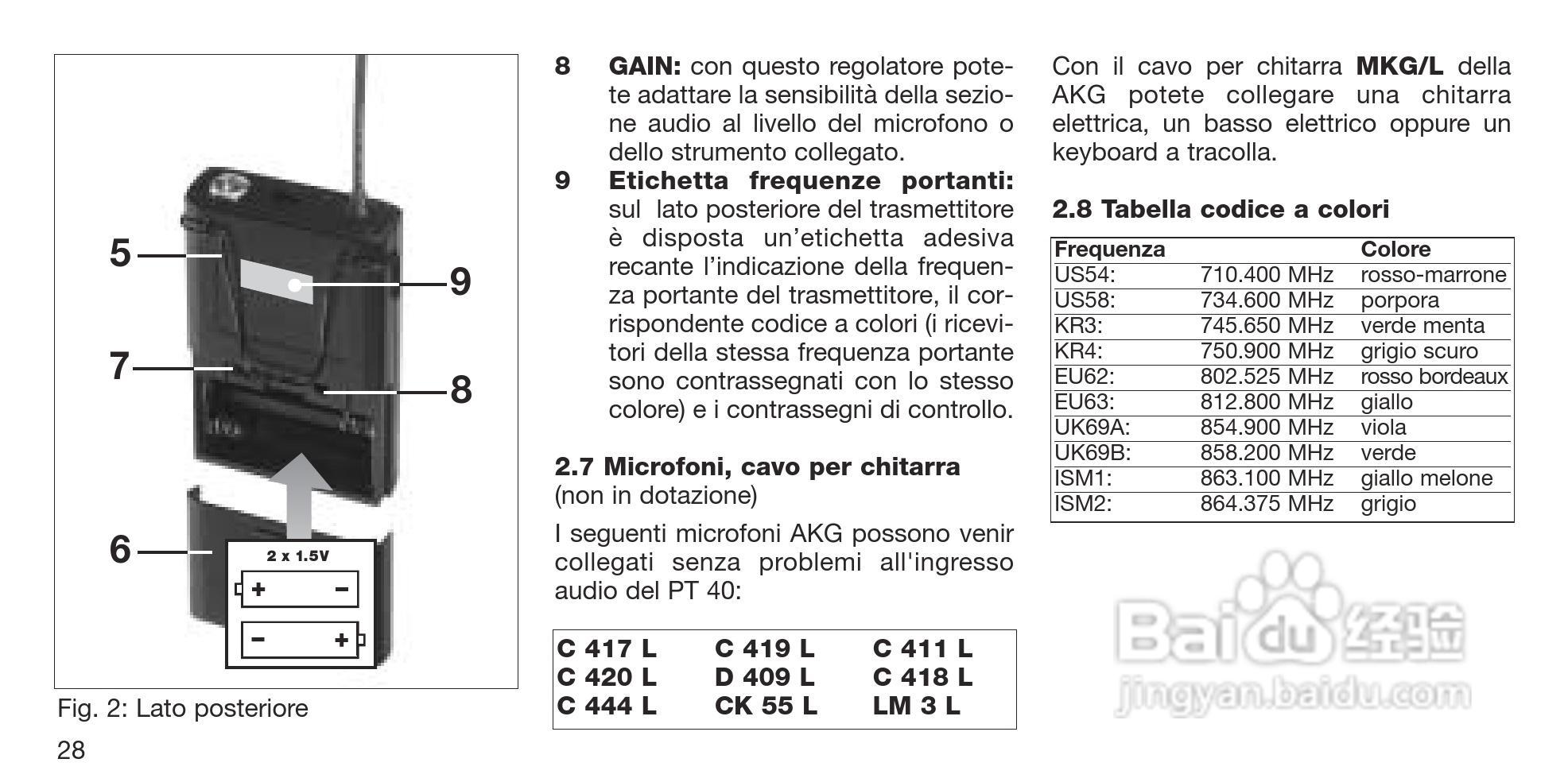 益明影音口袋型发射器-PT40说明书:[3]