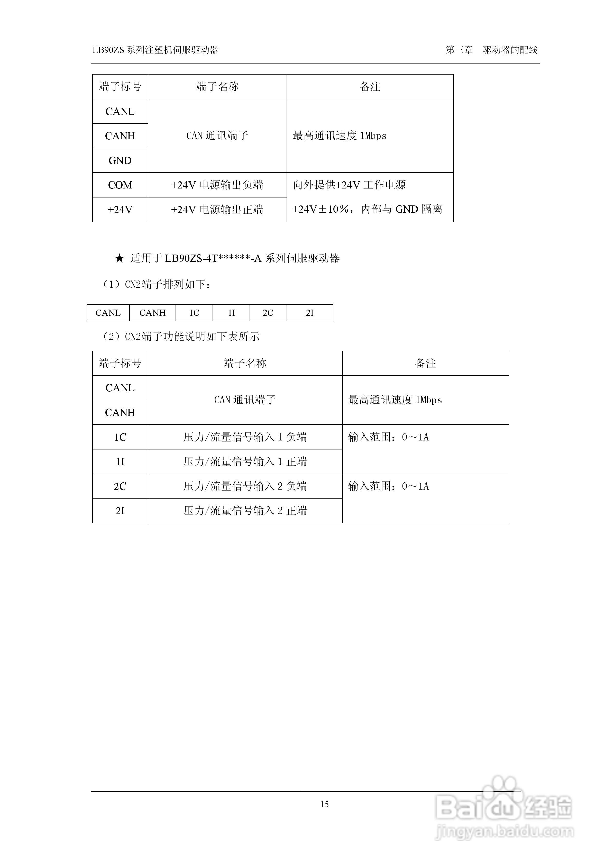 LB90ZS-4T0750注塑机伺服驱动器使用说明书:[2]