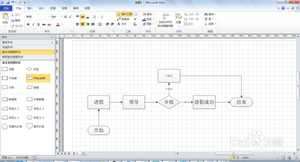 visio画请假流程图