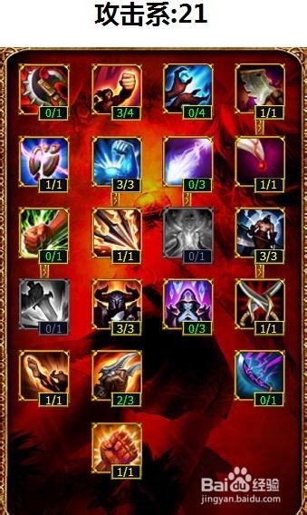 寒冰射手天赋加点图|lols5寒冰天赋符文