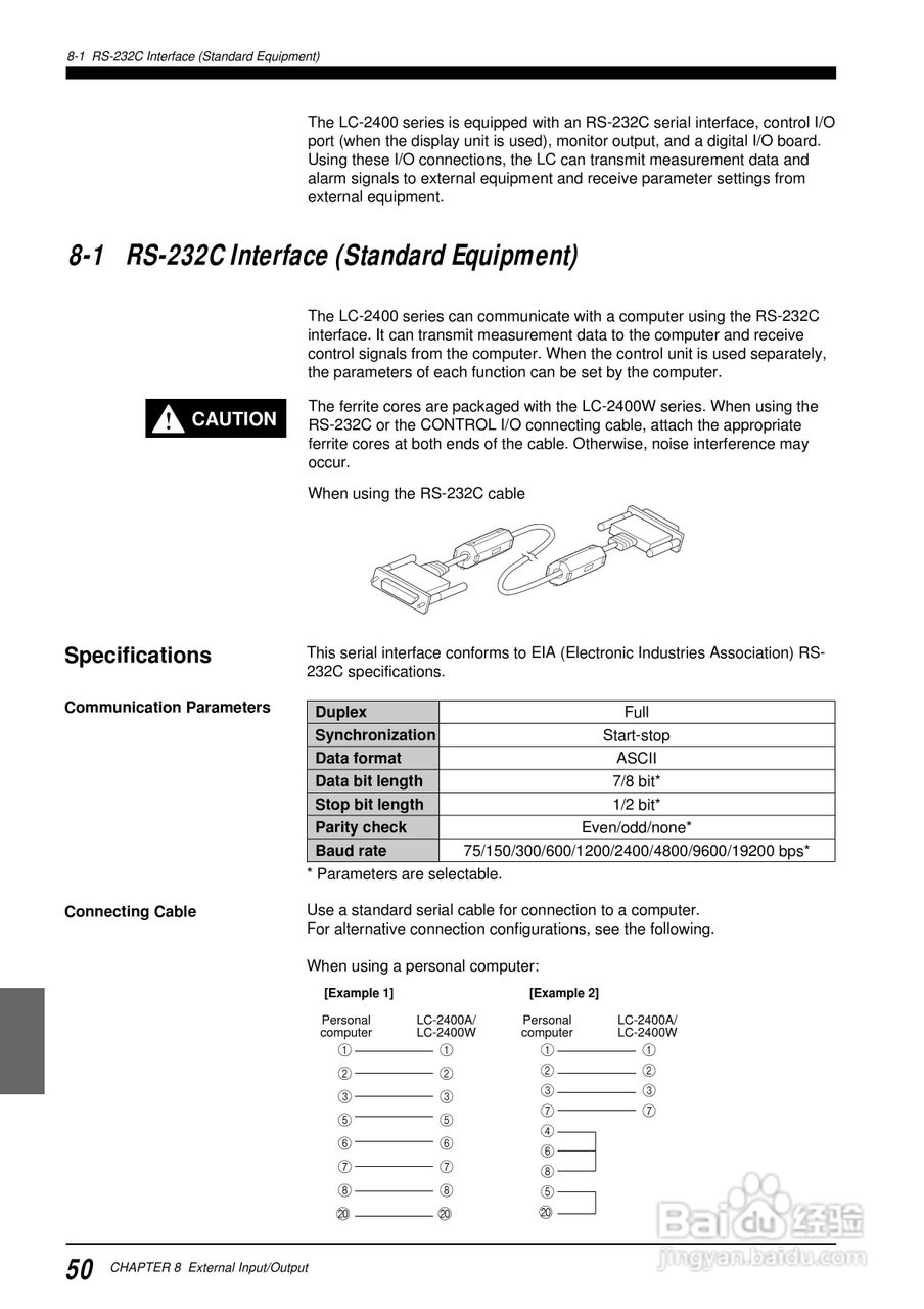 基恩士LC 系列類比感測器控制器说明书:[6]